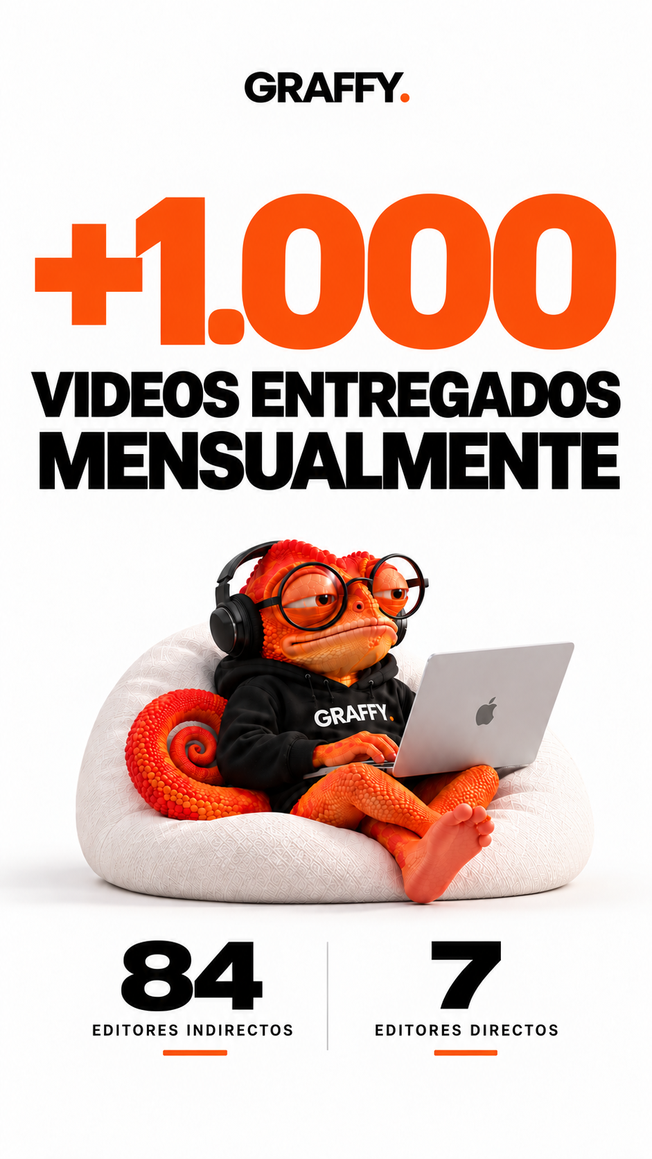 Graffy: +1.000 videos entregados mensualmente